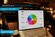 ZoomCharts For LeanUX NYC: April 15-19,  2015