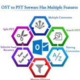  OST to PST software