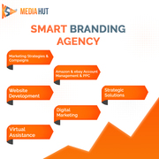 KSM Media Hut – Ambassador of your brand